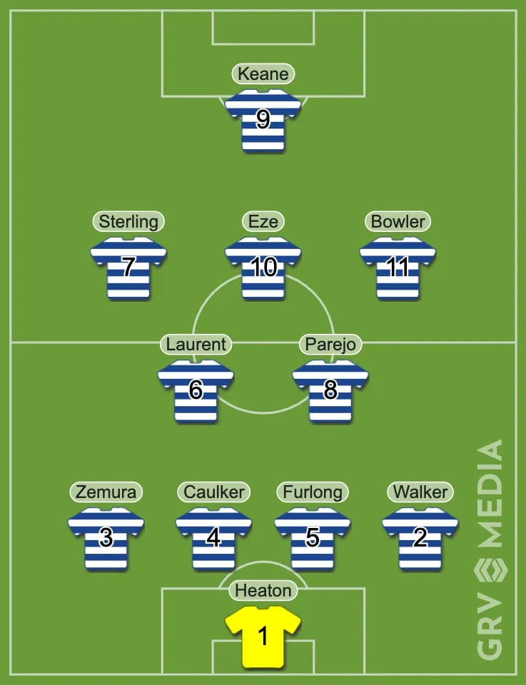QPR XI, wenn sie ihre besten Spieler, darunter vier englische Stars, behalten hätten' title='QPR XI, wenn sie ihre besten Spieler, darunter vier englische Stars, behalten hätten