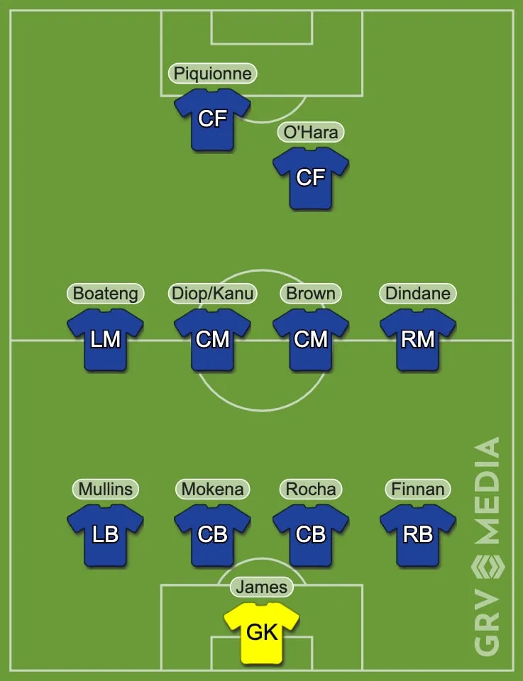 Arsenal-Legende und zukünftiger Star des AC Mailand: Portsmouths Elf im FA-Cup-Finale 2010' title='Arsenal-Legende und zukünftiger Star des AC Mailand: Portsmouths Elf im FA-Cup-Finale 2010